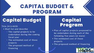 Capital Budgeting Training