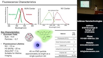Intro to Fluorescent Nanodiamond