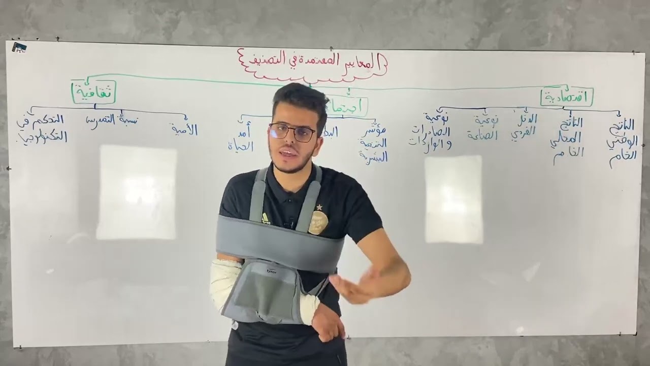 جغرافيا 02 : التقدم و التخلف - الجزء الثاني - المعايير المعتمدة في التصنيف - الأستاذ مهدي