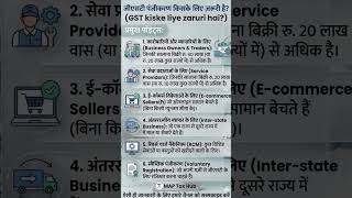 GST रजिस्ट्रेशन कब और किसके लिए जरूरी है?#GSTRegistration #GSTIndia #MAPTaxHub #Hindi #Accounting