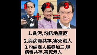 政治揭露 有人不斷對抗中央拒絕動態清零/租務管制法例令劏房戶受害而不是受益/習拜會之前為何要搞國際金融峰會及七人欖球賽 416d20221030