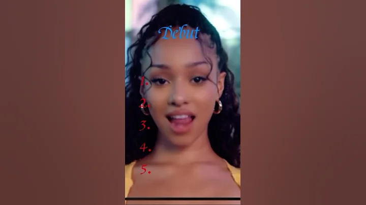 Blind rank Katseye songs #Katseye #Manon #Sophia #Yoonchae #Daniela #Lara #megan