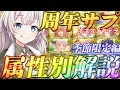 【10周年アニバチケ】(※概要欄に追記有り)全季節限定キャラをランク分けしつつ、10周年サプチケでの交換オススメキャラを解説しました【グラブル】【紲星あかりVOICEROID実況】