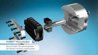 Plandrehkopf PKE Typ 101 - Einfachschieber