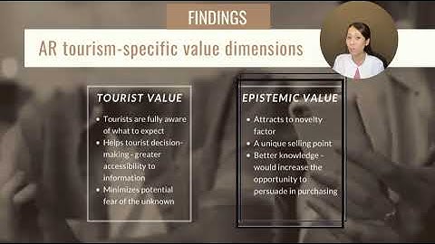HTT708 - Individual Assignment