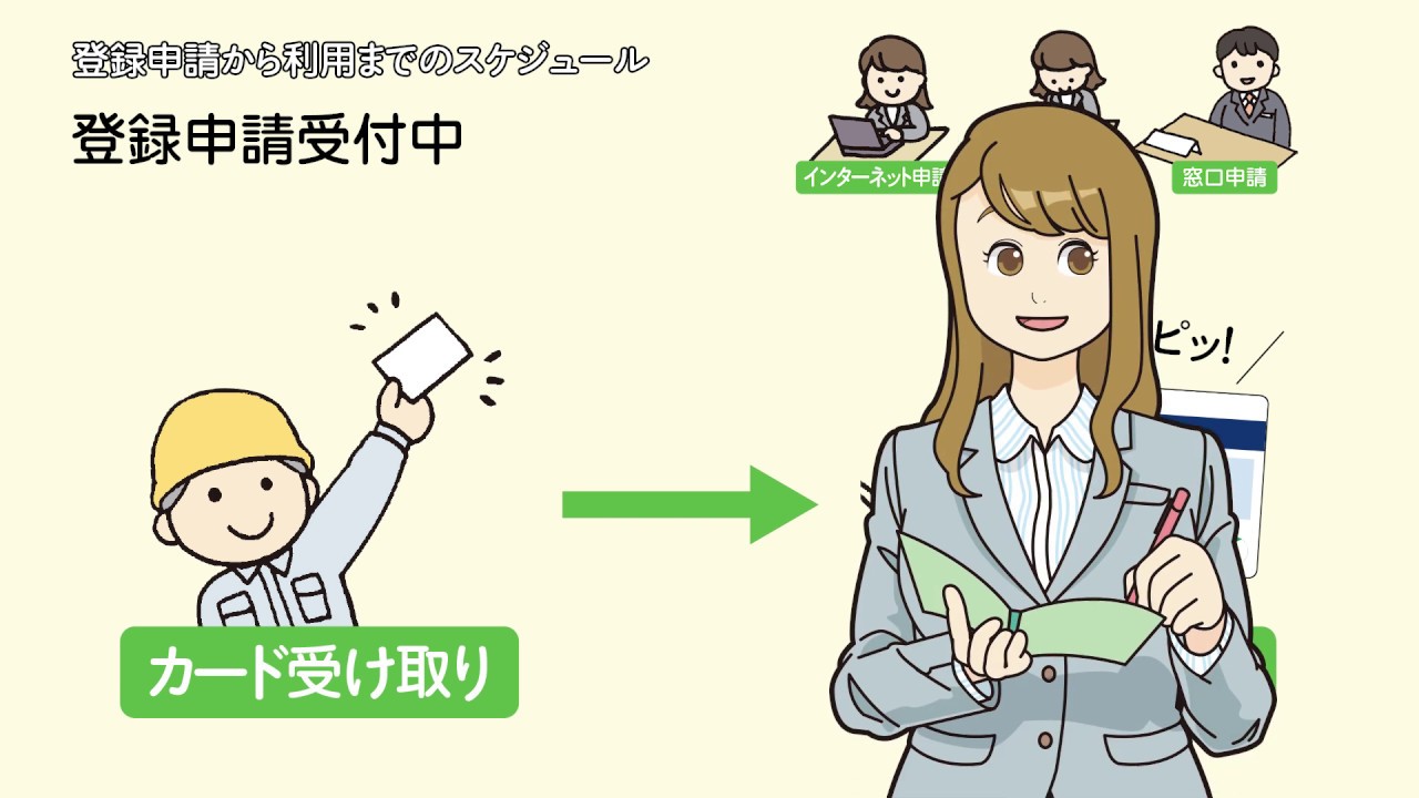 建設キャリアアップシステム　事業者利用編