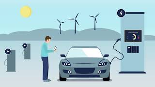 Supercharge Your Ev Business