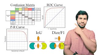 Accuracy Assessment for Image Segmentation | DL #part6