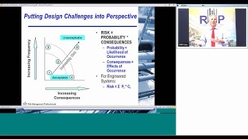 HAZOP Series Module 8: Assimilating design Formulation & Design Review into HAZOP