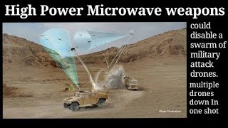 US Army’s Latest Microwave Weapon ‘THOR’ Can Thwart Enemy Swarm-Drone Attacks