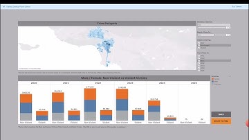 Tableau - LA Crime Trends Dashboard walkthrough
