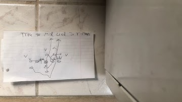 Defaulting to Midline Lead In #8Man