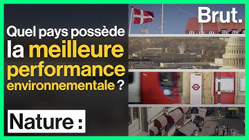 Quel pays possède la meilleure performance environnementale ?