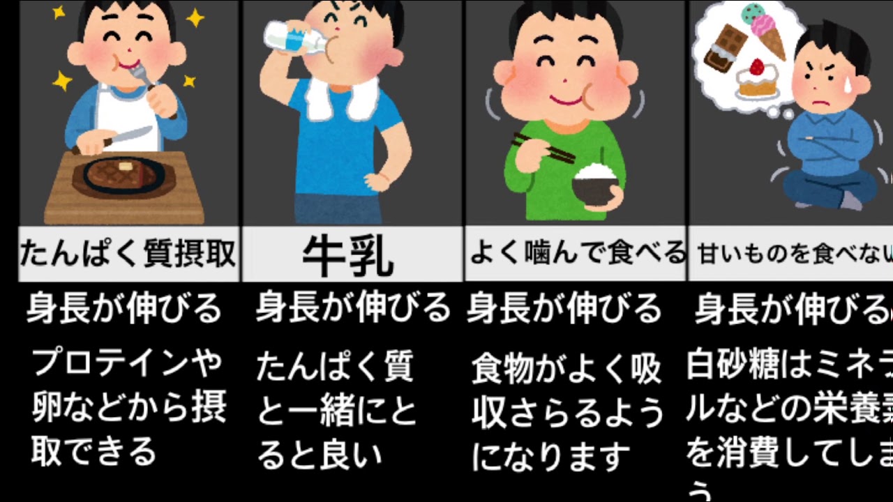 身長を伸ばす方法 ランキング Youtube 身長を伸ばす方法 ランキング Youtube