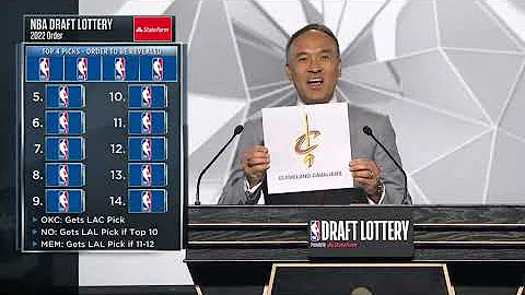 The 2022 NBA Draft Lottery: Picks 14-5 | NBA on ESPN - DayDayNews