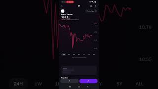 Energy is down so I added to my Energy Transfer position. #trading #stocks