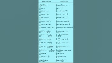 DIFFERENTIATION AND INTEGRATION FORMULAES