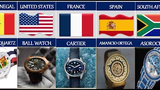 Wrist Watches From Different Countries