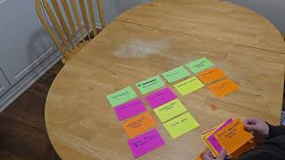 HCI 544 Card Sorting prototyping