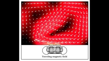 Combined Electromagnetic Stirring of Liquid Metal