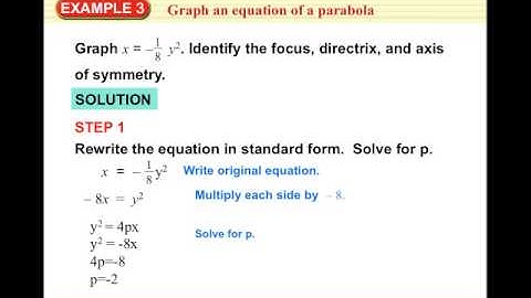 9.1&9.2 Video Distance, Midpoint, Parabolas.mp4