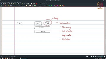 Lec103 - Introduction to GPUs and Matrix multiplication