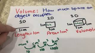 Volume vs. Capacity