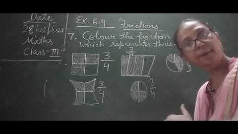 Class III Mathematics 28 08 2021 by Ms Vandana Wells. Topic- Fractions