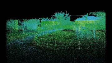 Farm Landscape Laser Scan by 3D MSI
