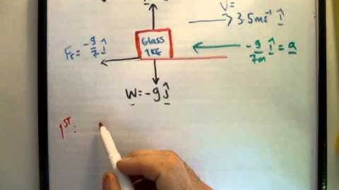 Applied Maths : LC textbook solution  Ex 5b q3