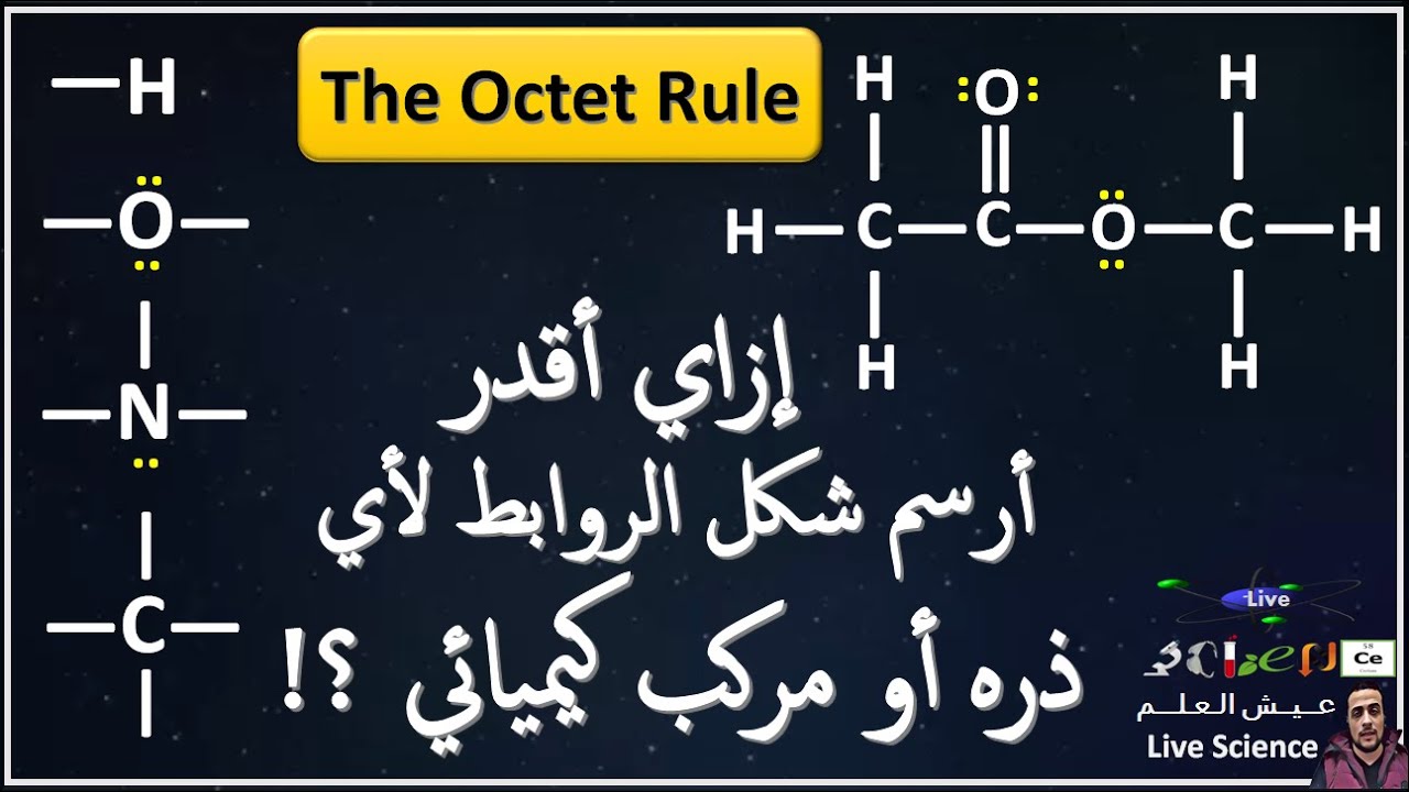 Как нарисовать структуру связи любого атома или химического соединения?! - Структура Льюиса - Осн...