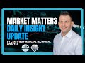 Daily Market Mastery: Daily Insight Update