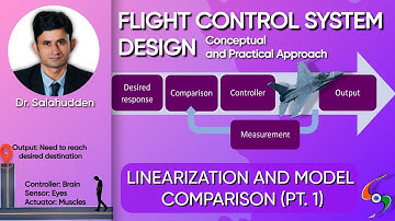 Lec 14 | Linearization and Model Comparison (Pt. 1) | Flight Control System Design by Dr. Salahudden