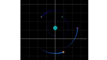 Science Brain Activity 13   Algodoo Solar System