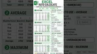 excel tricks and tips for beginners 😸😺😺 #computereducation #excelkeyboardshortcuts #excel