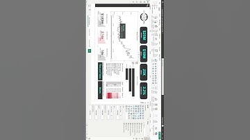 Excel charts for viewing 📊 | Power BI for filtering & exploring 🔍 | #Shorts #PowerBI