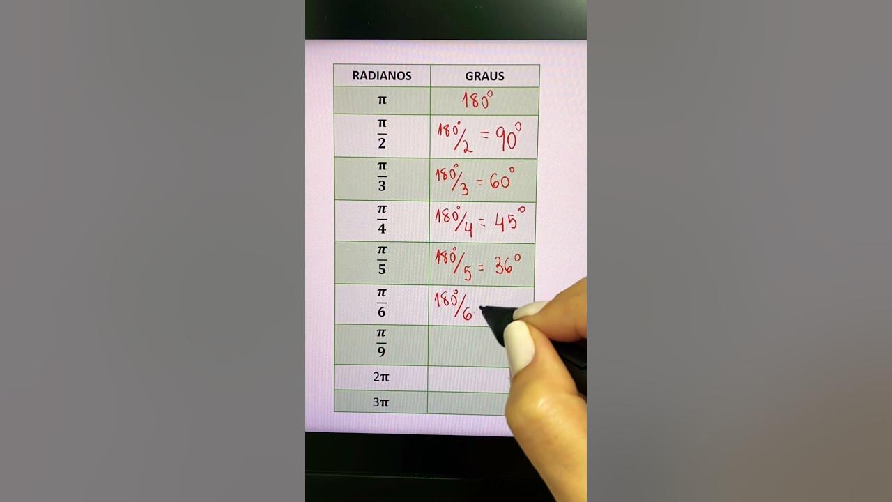 Como converter radianos para graus pi radiano 180 graus math 