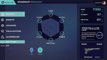 Aim Lab : First time touching 7k with Palm Grip