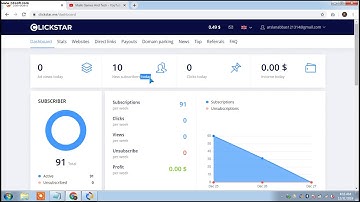 Best Daily Payout Adsnetwork for publishers|clickstar.me in 2020