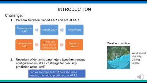 Qing Yu Jiao – Attention mechanism Based Deep Learning Method for Predicting Airport Acceptance Rate