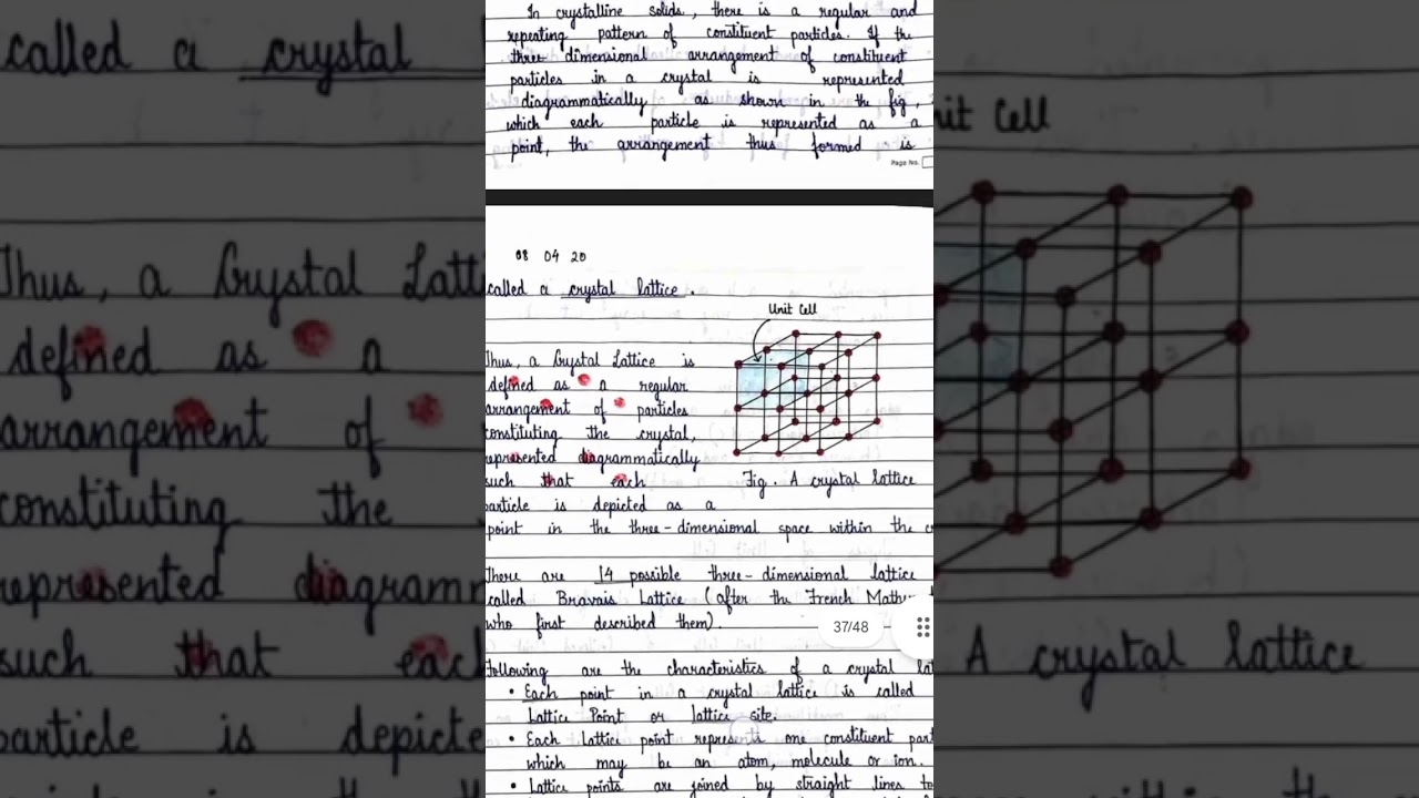 Crystal Lattice | Bravis Lattice Bsc chemistry GE3 notes 