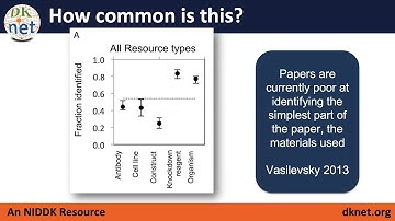 dkNET Webinar: Rigor and Reproducibility Support 05/24/2019