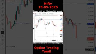 Option Buying Strategy in Tamil #nifty #sensex #zerotohero #optionbuying