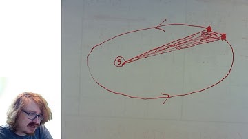 Astronomy 14 - History of Astronomy - Part 9 - Kepler