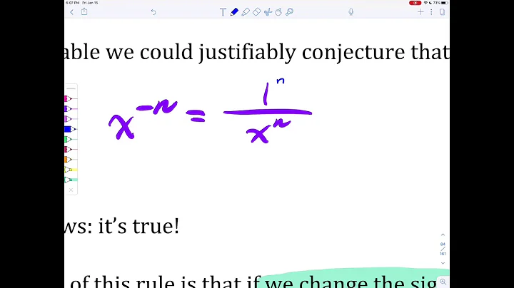 MPC20S: Topic 5.3 - Negative Exponents and Reciprocals