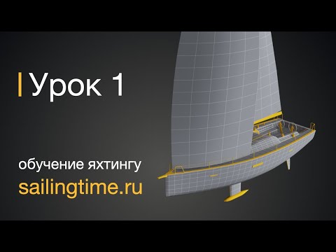 Устройство парусной яхты — урок яхтинга 1 | Школа яхтинга Sailing Time