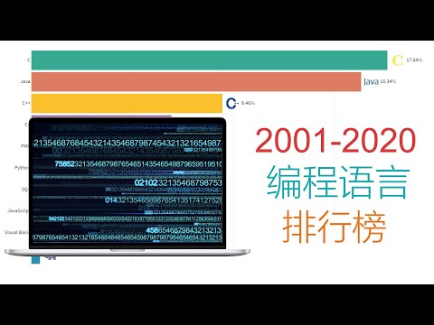 编程语言排行榜 2001-2020