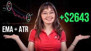 How to Trade Binary Options with EMA, ATR & Keltner Channel | Simple Strategy That Works