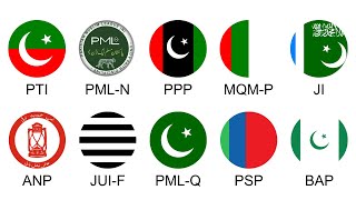 Every Pakistani Political Party Explained in 5 Minutes