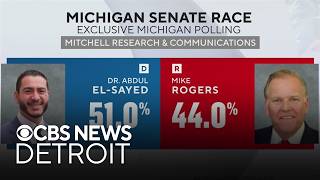 Information El-Sayed increases his lead over Rogers in newly released voter poll Update